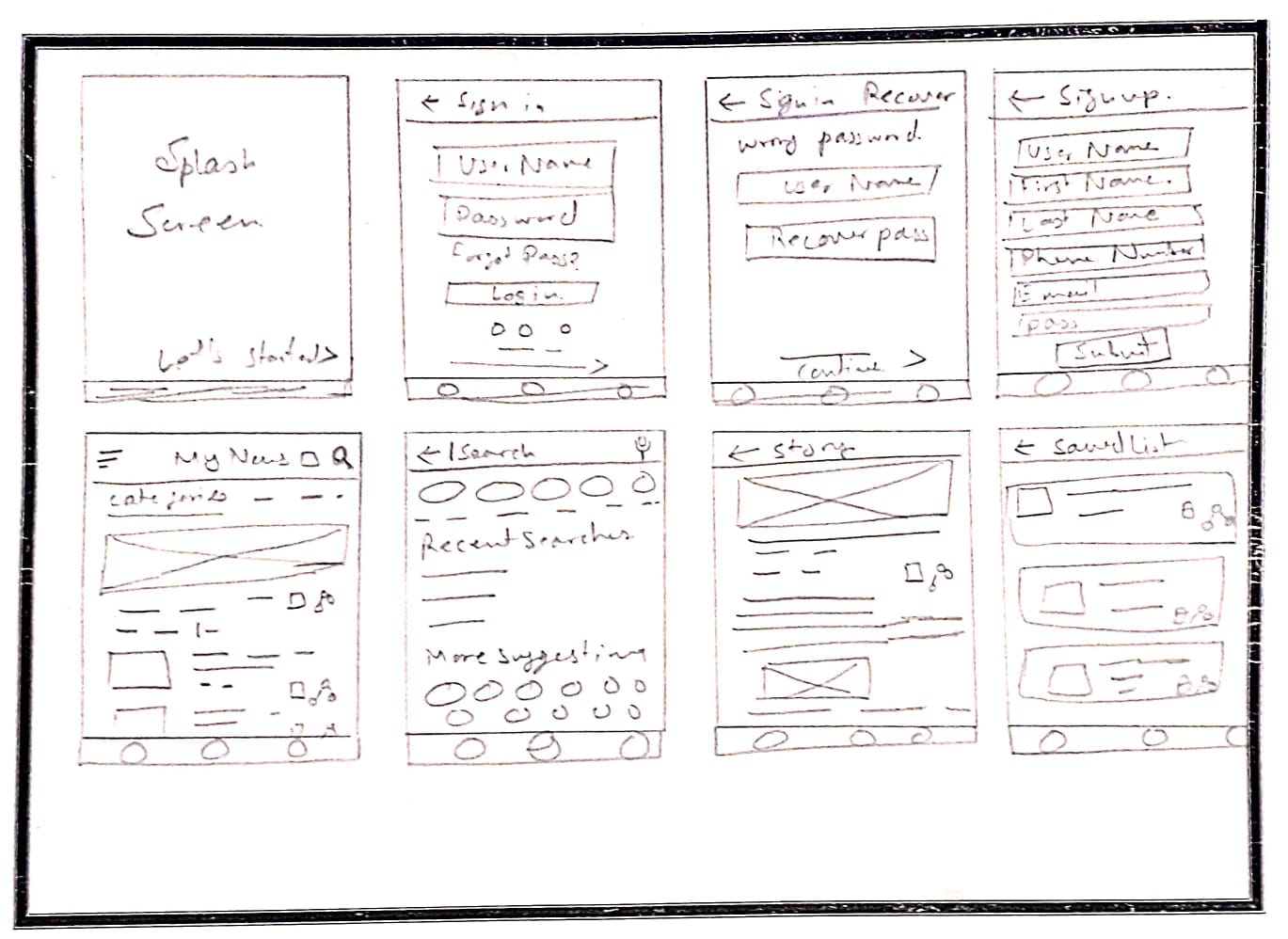 myNews wireframes
