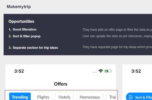 MakeMyTrip deals pattern