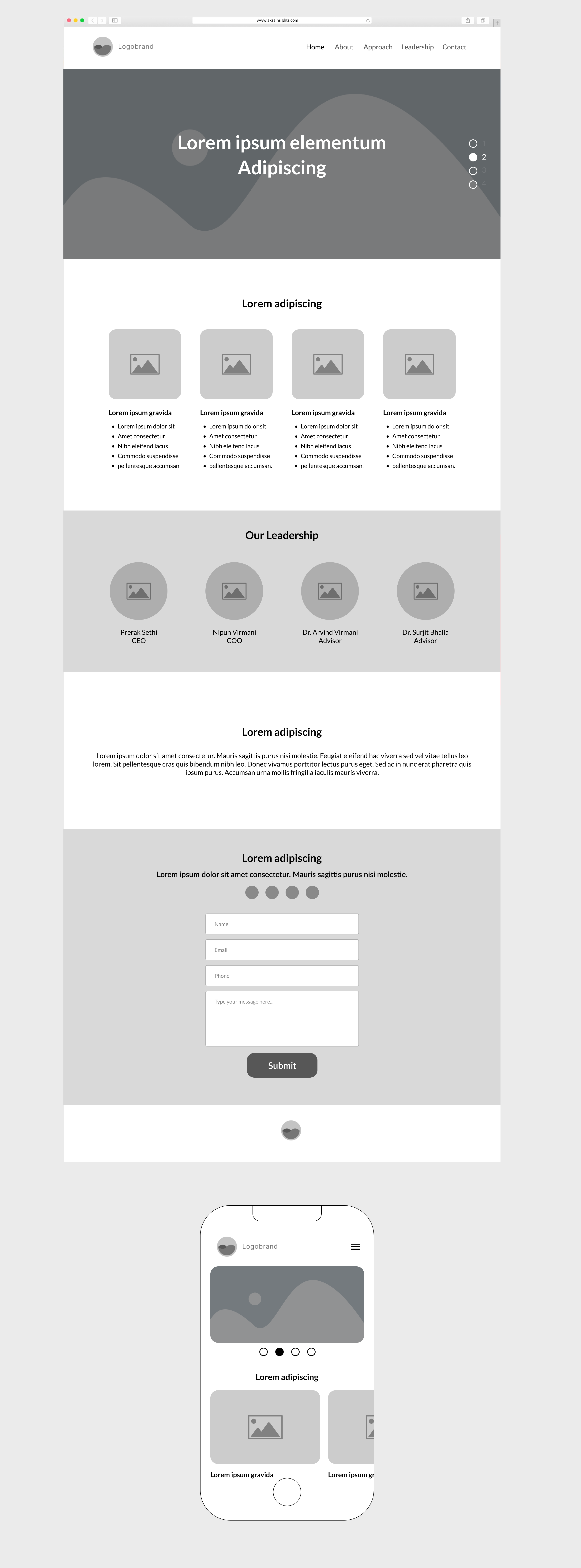 Aksa Insights wireframe